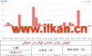 كۈمۈش زاپاس مىقدارى ئۆزگىرىش ئەھۋالى