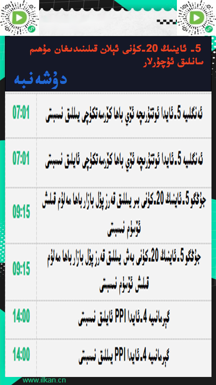 5- ئاينىڭ20-كۈنى ئېلان قىلىنىدىغان مۇھىم سانلىق ئۇچۇرلار