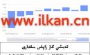 EIA تەبىئىي گاز زاپاس مىقدارى