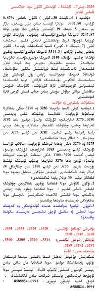 2025يىلى7- ئاينىڭ1- كۈندىكى ئالتۇن سودا خۇلاسىسى  