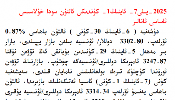 2025يىلى7- ئاينىڭ1- كۈندىكى ئالتۇن سودا خۇلاسىسى  