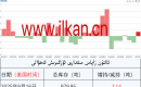 ئالتۇن زاپاس مىقدارى ئۆزگىرىش ئەھۋالى
