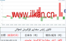 ئالتۇن زاپاس مىقدارى ئۆزگىرىش ئەھۋالى