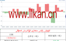 كۈمۈش زاپاس مىقدارى ئۆزگىرىش ئەھۋالى
