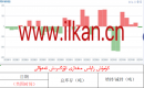 كۈمۈش زاپاس مىقدارى ئۆزگىرىش ئەھۋالى