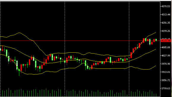 2025يىلى11- ئاينىڭ12 - كۈندىكى ئالتۇن سودا خۇلاسىسى