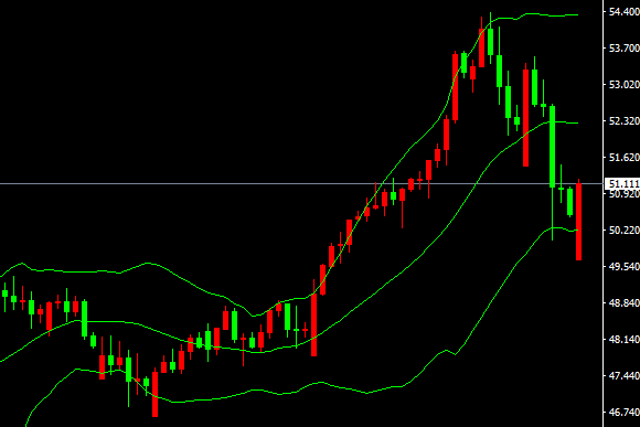 -2025يىلى11- ئاينىڭ 17- كۈندىكى كۈمۈش سودا خۇلاسىسى