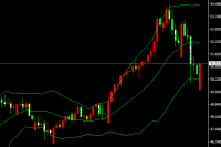 -2025يىلى11- ئاينىڭ 17- كۈندىكى كۈمۈش سودا خۇلاسىسى
