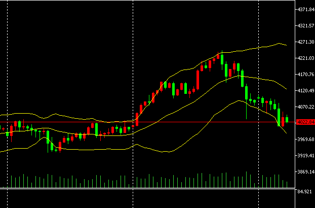 2025يىلى11- ئاينىڭ18 - كۈندىكى ئالتۇن سودا خۇلاسىس