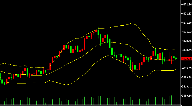 2025يىلى11- ئاينىڭ21 - كۈندىكى ئالتۇن سودا خۇلاسىس
