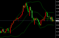 -2025يىلى11- ئاينىڭ 21- كۈندىكى كۈمۈش سودا خۇلاسىسى