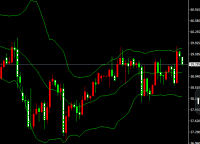 2025-يىلى12-ئاينىڭ5-كۈندىكى نىفىت سودا خۇلاسىسى