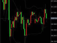-2025يىلى12- ئاينىڭ5 - كۈندىكى كۈمۈش سودا خۇلاسىسى
