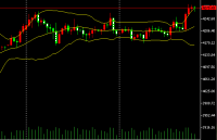 2025يىلى12- ئاينىڭ12  - كۈندىكى ئالتۇن سودا خۇلاسىس