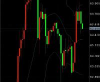 -2025يىلى12- ئاينىڭ12 - كۈندىكى كۈمۈش سودا خۇلاسىسى