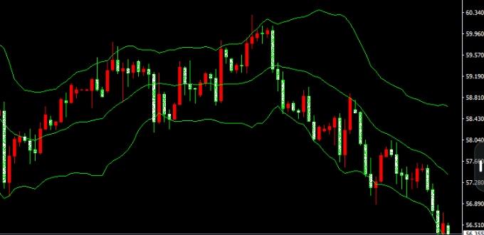 2025-يىلى12-ئاينىڭ16-كۈندىكى نىفىت سودا خۇلاسىسى