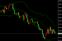 2025-يىلى12-ئاينىڭ19-كۈندىكى نىفىت سودا خۇلاسىسى
