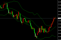 2025-يىلى12-ئاينىڭ23-كۈندىكى نىفىت سودا خۇلاسىسى