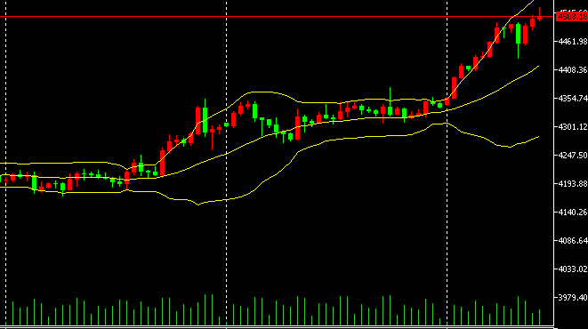 2025يىلى12- ئاينىڭ24- كۈندىكى ئالتۇن سودا خۇلاسىس