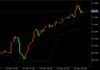 -2025يىلى12- ئاينىڭ24- كۈندىكى كۈمۈش سودا خۇلاسىسى