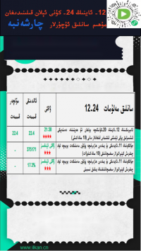 12- ئاينىڭ24-كۈنى ئېلان قىلىنىدىغان مۇھىم سانلىق ئۇچۇرلار
