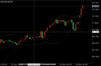 -2025يىلى12- ئاينىڭ26- كۈندىكى كۈمۈش سودا خۇلاسىسى 