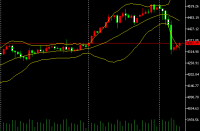 2025يىلى12- ئاينىڭ30- كۈندىكى ئالتۇن سودا خۇلاسىس