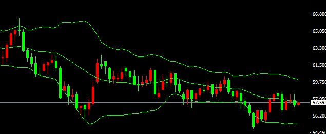 2025-يىلى1-ئاينىڭ2-كۈندىكى نىفىت سودا خۇلاسىسى