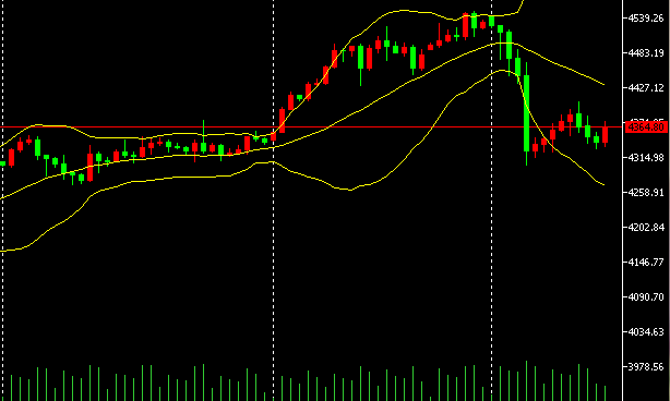2026يىلى1- ئاينىڭ2- كۈندىكى ئالتۇن سودا خۇلاسىس