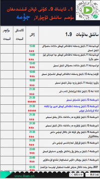 1- ئاينىڭ9-كۈنى ئېلان قىلىنىدىغان مۇھىم سانلىق ئۇچۇرلار