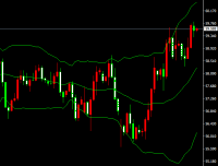 2025-يىلى1-ئاينىڭ13-كۈندىكى نىفىت سودا خۇلاسىسى