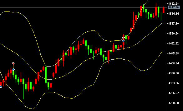 2026يىلى1- ئاينىڭ14- كۈندىكى ئالتۇن سودا خۇلاسىس