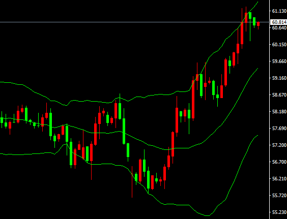 2025-يىلى1-ئاينىڭ14-كۈندىكى نىفىت سودا خۇلاسىسى