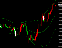 2025-يىلى1-ئاينىڭ14-كۈندىكى نىفىت سودا خۇلاسىسى