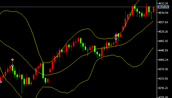 2026يىلى1- ئاينىڭ14- كۈندىكى ئالتۇن سودا خۇلاسىس