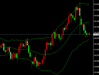2025-يىلى1-ئاينىڭ16-كۈندىكى نىفىت سودا خۇلاسىسى