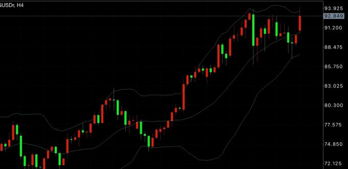 -2026يىلى1- ئاينىڭ19- كۈندىكى كۈمۈش سودا خۇلاسىسى 