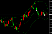 2025-يىلى1-ئاينىڭ20-كۈندىكى نىفىت سودا خۇلاسىسى
