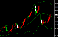2026-يىلى2-ئاينىڭ04-كۈندىكى نىفىت سودا خۇلاسىسى