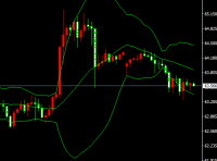 2026-يىلى2-ئاينىڭ05-كۈندىكى نىفىت سودا خۇلاسىسى