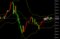 2026-يىلى 2-ئاينىڭ 11-كۈندىكى ئالتۇن سودا خۇلاسسىي