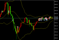 2026-يىلى 2-ئاينىڭ 12-كۈندىكى ئالتۇن سودا خۇلاسسىي