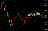 2026-يىلى 2-ئاينىڭ 13-كۈندىكى ئالتۇن سودا خۇلاسسىي