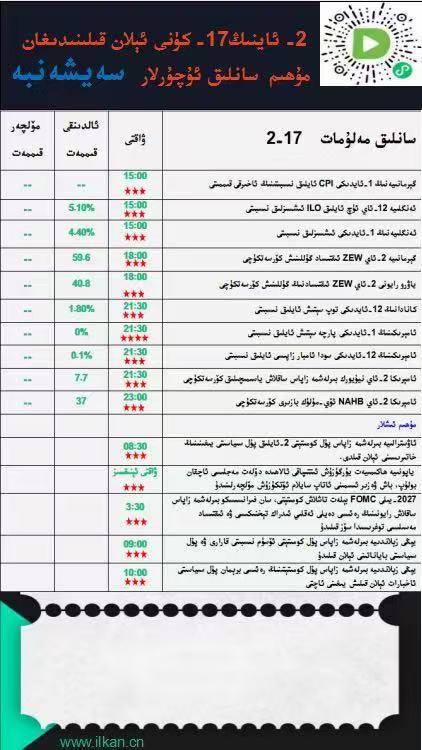 2026-يىلى 2-ئاينىڭ 17-كۈنى ئېلان قىلىنىدىغان مۇھىم سانلىق ئۇچۇرلار