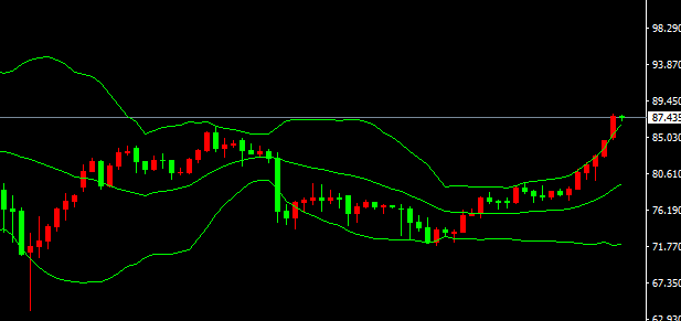 -2026يىلى2- ئاينىڭ23- كۈندىكى كۈمۈش سودا خۇلاسىسى