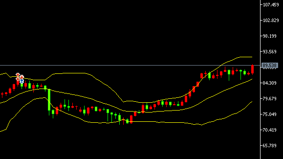 -2026يىلى2- ئاينىڭ25- كۈندىكى كۈمۈش سودا خۇلاسىسى