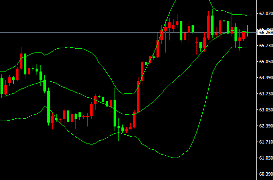 2026-يىلى2-ئاينىڭ25-كۈندىكى نىفىت سودا خۇلاسىسى
