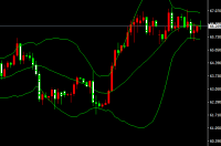 2026-يىلى2-ئاينىڭ25-كۈندىكى نىفىت سودا خۇلاسىسى