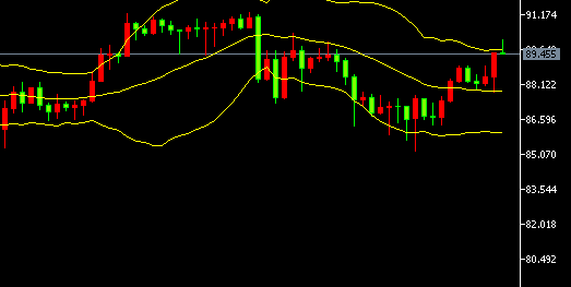 -2026يىلى2- ئاينىڭ27- كۈندىكى كۈمۈش سودا خۇلاسىسى