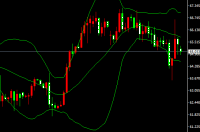 2026-يىلى2-ئاينىڭ27-كۈندىكى نىفىت سودا خۇلاسىسى